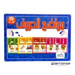 مواضع الحروف